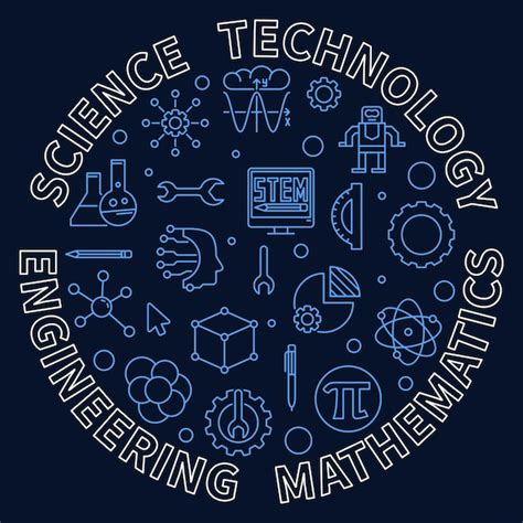 Premium Vector Science Technology Engineering Mathematics Stem