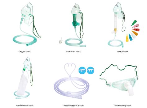 Types Of Nasal Cannula With Reservoir Cheap Orders Inderoosverhuur Nl