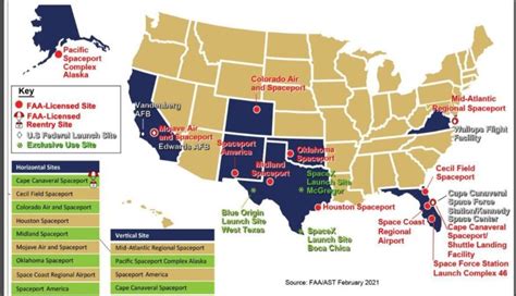 TOP 5 Rocket Launch Sites in the US - Orbital Today