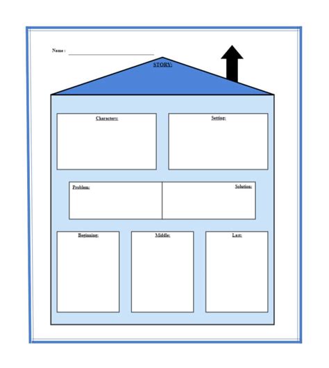 Summary Beginning Middle End Graphic Organizer