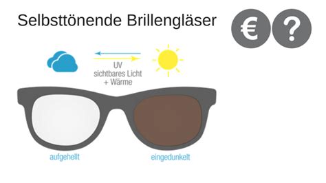 【2023】selbsttönende Brillengläser Ratgeber ☑️ Funktion And Preise