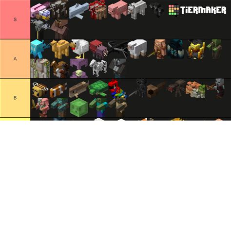 All Minecraft Mobs Tier List Community Rankings Tiermaker