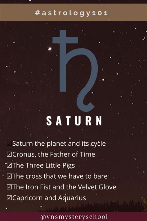 Aquarius Saturn Astrology