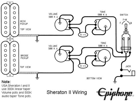 Gibson Wiring Diagrams