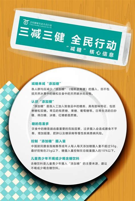 「宣傳」全民健康生活方式行動丨三減三健，全民行動！ 每日頭條