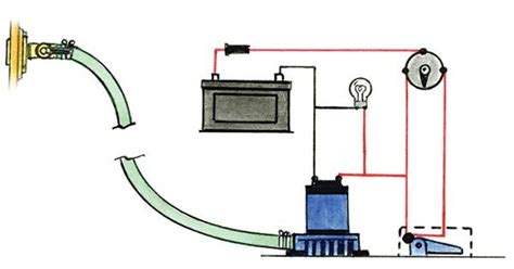 Bilge Pump Wiring