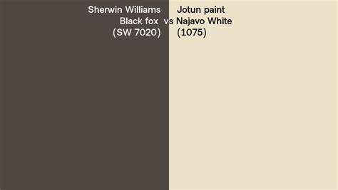 Sherwin Williams Black Fox SW 7020 Vs Jotun Paint Najavo White 1075