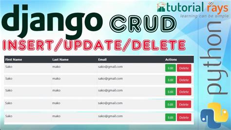 Part 4 2019 Delete Record Django Mysql Crud Tutorials Dango Insert Update Delete Youtube