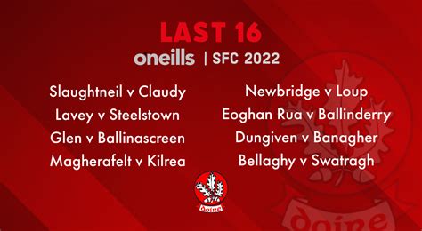 Draws For 2022 Football Championship Knockouts Derry GAA Doire CLG