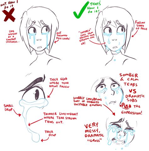 Tumblr Art Reference Drawing Tutorial Art Tutorials