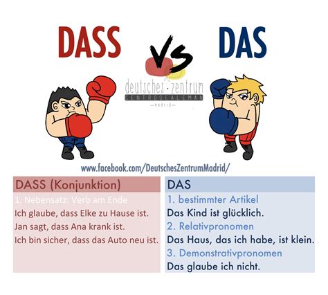 Dass Vs Das Deutsch Wortschatz Grammatik Alemán German Daf