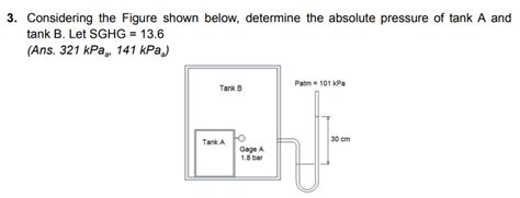 Considering The Figure Shown Below Determine The Absolute Pressure Of