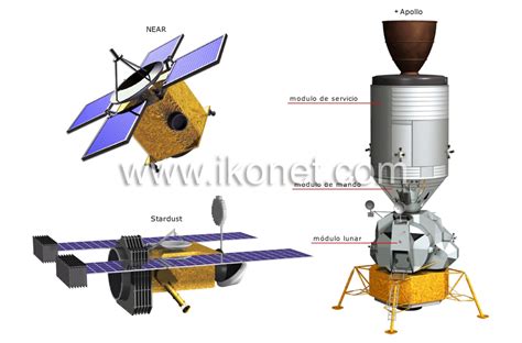 astronomía astronáutica sonda espacial ejemplos de sondas