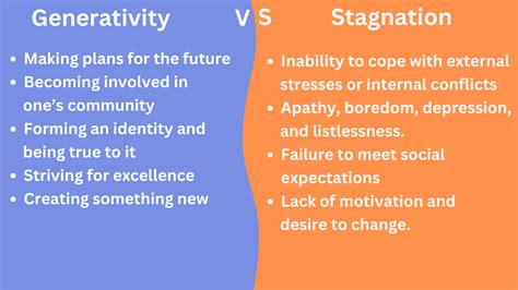 Whats Generativity Vs Stagnation Its A Step Closer To Your Goals