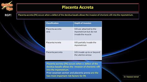 Pin By Valentina On Us Placenta Umbilical Placenta Accreta