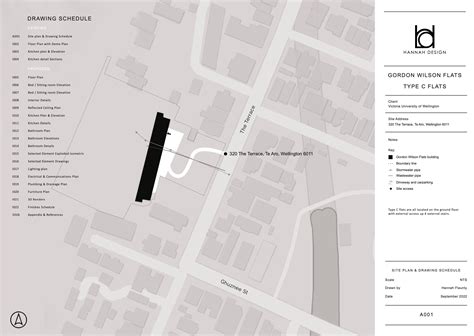 Gordon Wilson Flats Design Spec