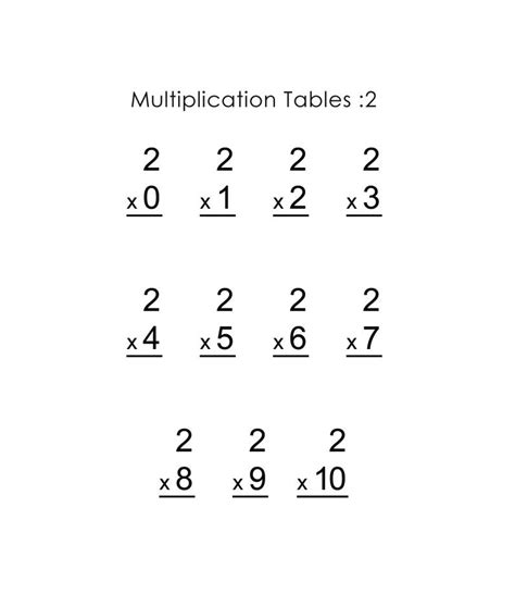 Printable Multiply By Worksheets Activity