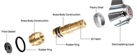 Phivan 4 Brass Faucet Handle Cartridge Replacement Stem Assembly Faucet Valves Hot Knob Handle