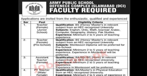 APSC Defence Complex Islamabad Jobs 2022 For Teachers And Assistant