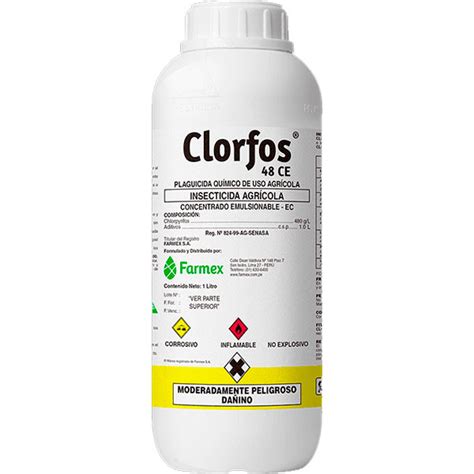 Chlorpyrifos 48 Precio Edu Svet Gob Gt