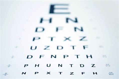 Why Do I Need An Eye Test For Eyesight Correction Or Lasik Surgery