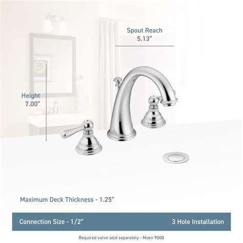 Shop Moen Kingsley Chrome 2 Handle Widespread Bathroom Sink Faucet At