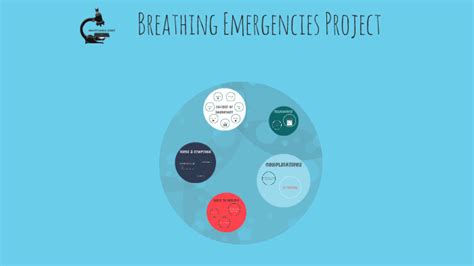 Anaphylactic Shock By Michelle House