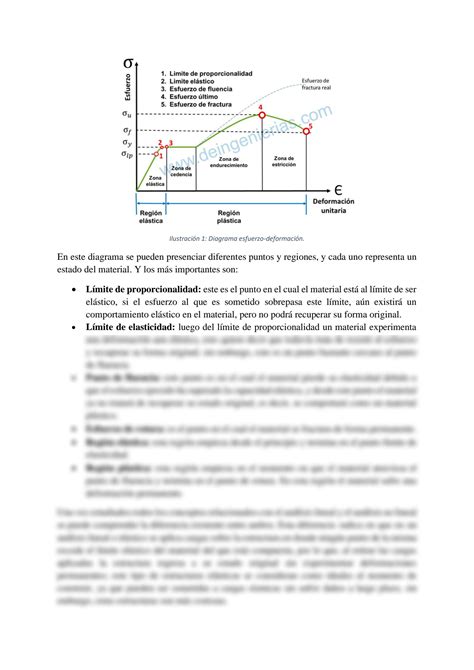 Solution Diferencia Entre An Lisis Lineal Y No Lineal Studypool