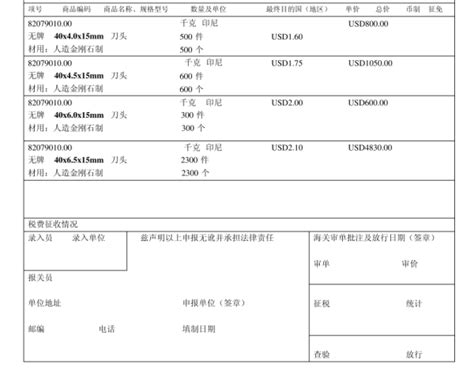 美国海运出口报关的流程以及需要哪些材料 纽酷国际物流