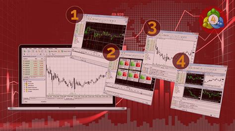 Metatrader 4 Tutorial Complete Guide