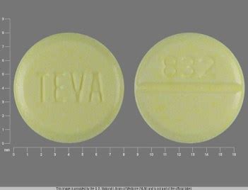 Identifying Your TEVA Pill: 19 Common Pills With TEVA | LoyalMD