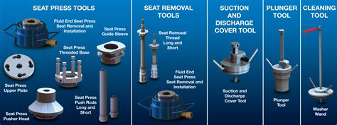 Fluid End Service Tools Well Service Pumping Equipment Cs P