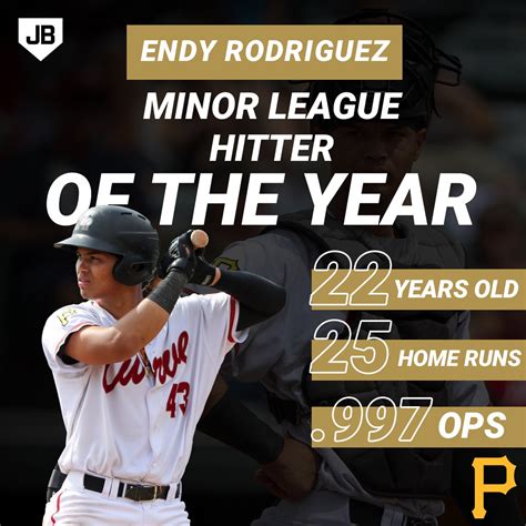 Endy Rodriguez Is Just Baseball S Minor League Hitter Of The Year