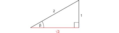 PERBANDINGAN TRIGONO METRI PADA SEGITIGA SIKU SIKU