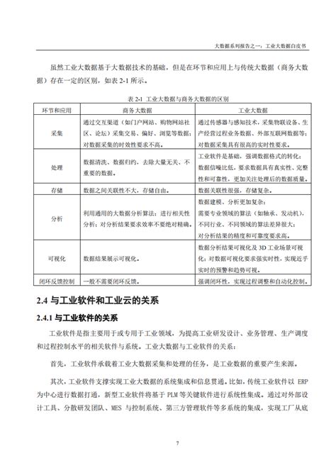 中国电子技术标准化研究院：：2017工业大数据白皮书（85页） Pdf 先导研报 专业实时研报分享，行业研究报告下载，券商研报