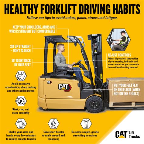 How To Combat Lift Truck Operators Aches Pains And More Cat® Lift