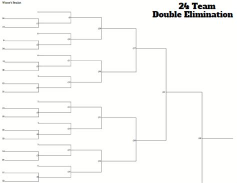 Printable 24 Team Seeded Double Elimination Bracket