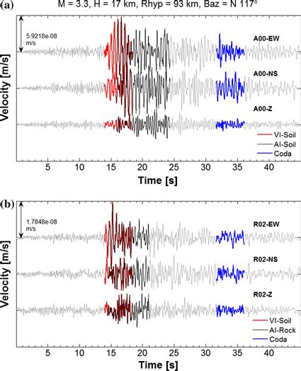 3C Seismograms At A A00 And B R02 Stations For The Event Local