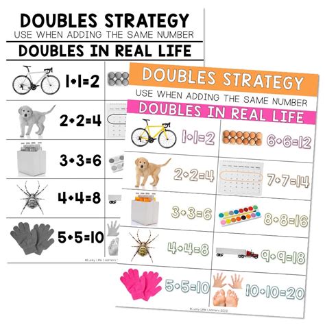 Lucky to Learn Math - Add and Subtract - Unit 2 - Anchor Chart ...