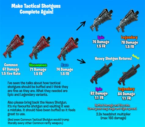 Give The Tactical Shotgun New Epic And Legendary Variant And Re