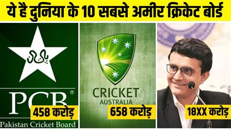 Top Richest Cricket Boards In The World Bcci Icc Youtube