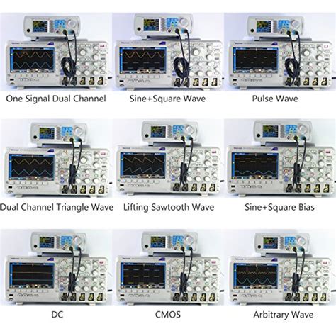 Koolertron Upgraded Mhz Dds Signal Generator Counter High Precision