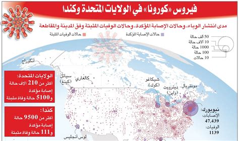 إنفوغراف التوزيع الجغرافي لمصابي كورونا في الولايات المتحدة وكندا