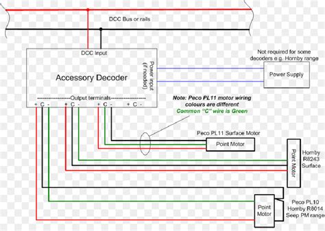 Wiring Diagram For Peco Point Motors