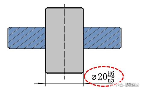 你真的了解公差与配合吗？ 知乎