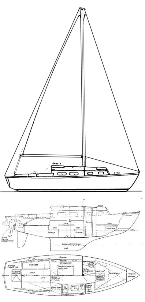 Sailstar 26 — Sailboat Guide