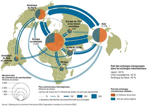 Transporter Autrement Les Marchandises Par Anne Rialhe Le Monde