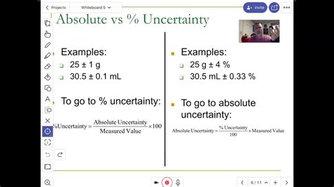 Uncertainties In Measurements Youtube