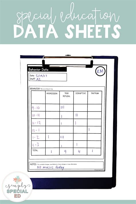 Special Education Free Printable Data Collection Sheets