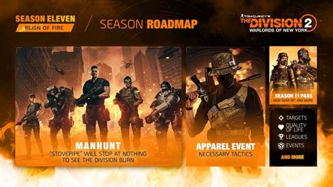 The Division Season Entitled Reign Of Fire Is Now Available